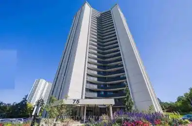 75 Graydon Hall Drive Unit# 906 Toronto (Parkwoods-Donalda) Ontario M3