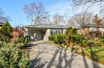 1033 Argus Drive Mississauga (Applewood) Ontario L4Y2L9
