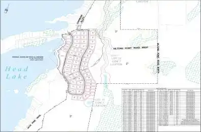 45 Hilton's Pt Road Kawartha Lakes Ontario K0M 2L0