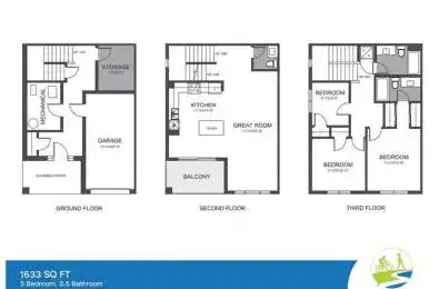19 Markland Avenue Prince Edward County Ontario K0K 2T0