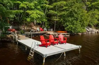 148 GOLDEN PHEASANT Drive Huntsville Ontario P1H 1B3
