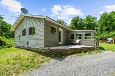 3048 Watsons Corners Road Lanark Highlands Ontario K0G 1M0