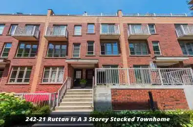21 Ruttan Street Unit# 242 Toronto C01 Ontario M6P 0A1
