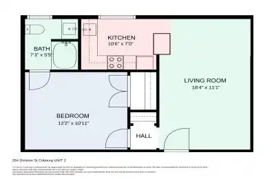 264 Division Street Unit# 2 Cobourg Ontario K9A 3R1