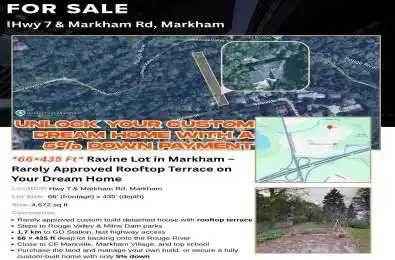 52B Nelson Street Markham Ontario L3P 3K1