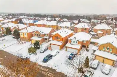 81 Rushmore Court Markham Ontario L3S 3T3